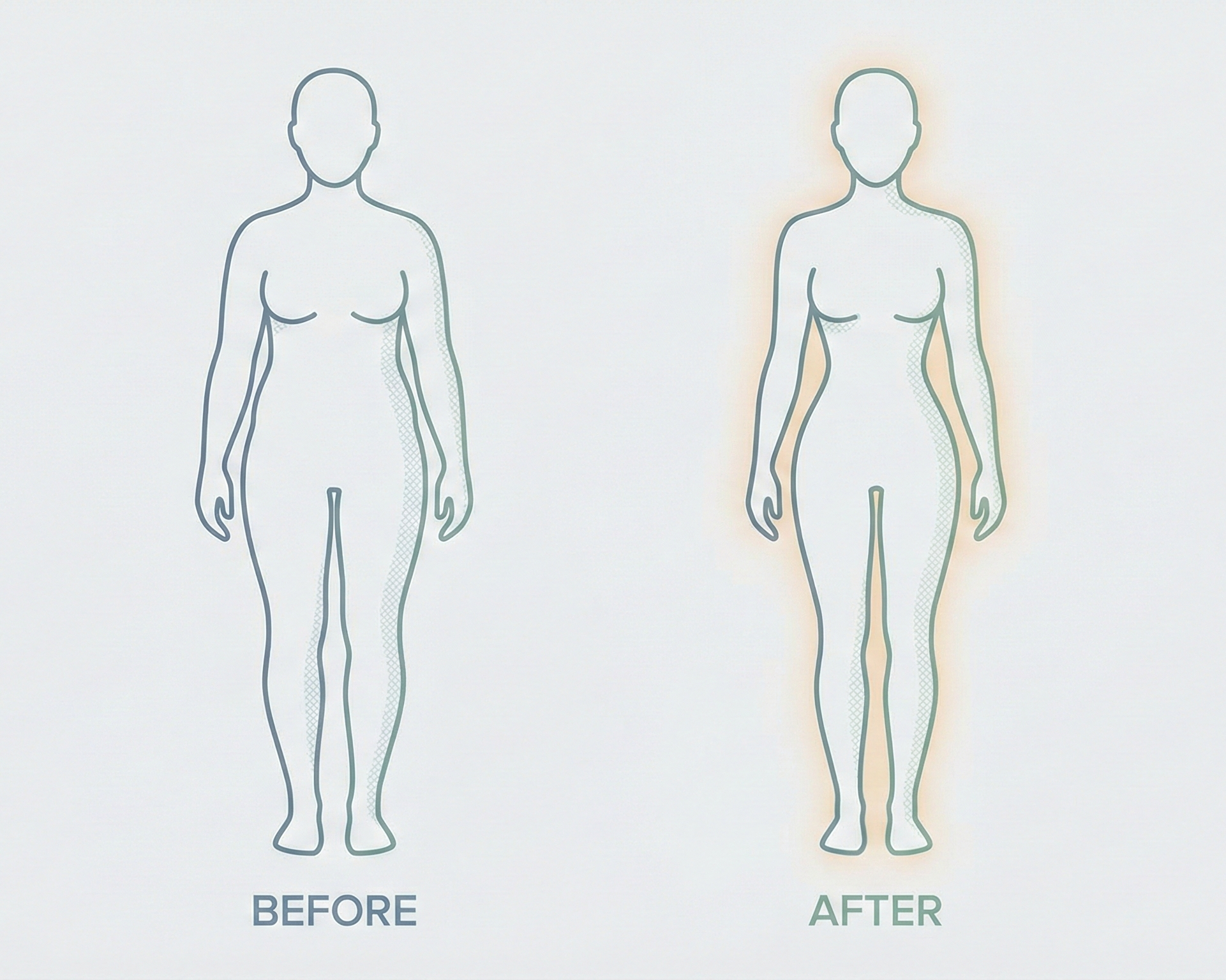 Illustration of a person labeled 'Before' on the left and 'After' on the right, with a highlighted area on the right side.